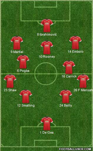Manchester United Formation 2016