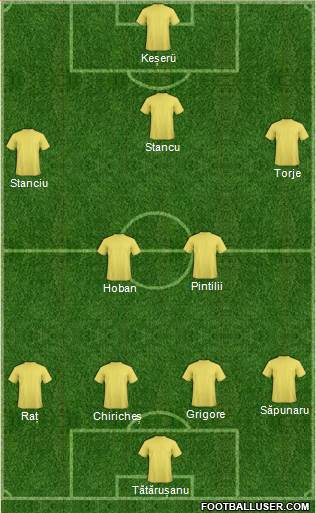 Torquay United Formation 2016