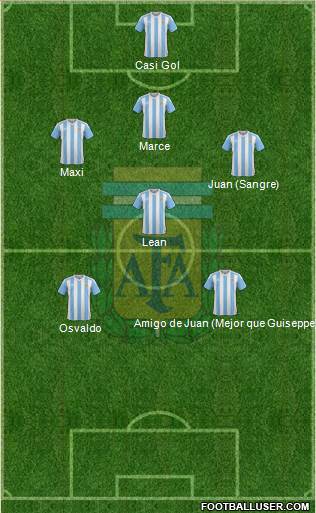 Argentina Formation 2016