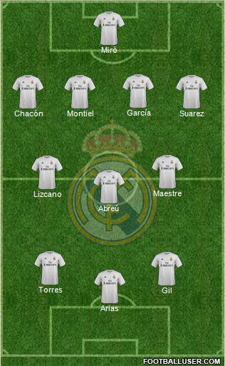 R. Madrid Castilla Formation 2016