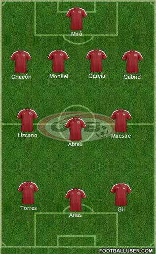 Austria Formation 2016