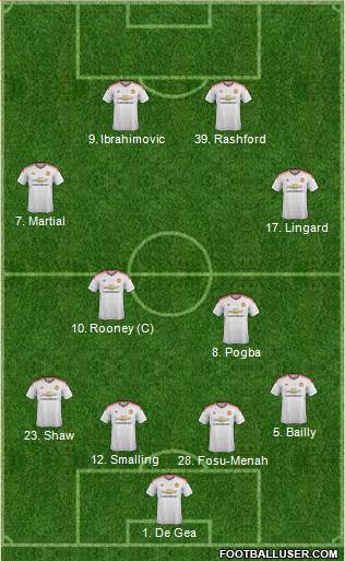 Manchester United Formation 2016
