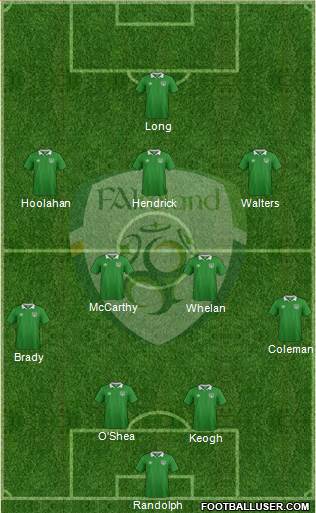 Ireland Formation 2016