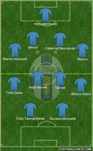 KF Tirana Formation 2016