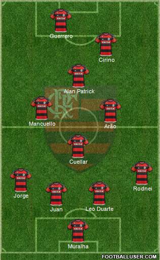 CR Flamengo Formation 2016