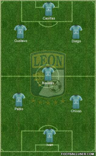 Club Deportivo León football formation