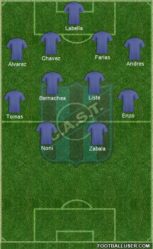 San Telmo Formation 2016
