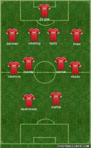 Manchester United Formation 2016