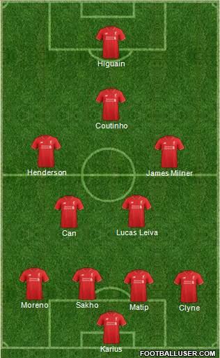 Liverpool Formation 2016
