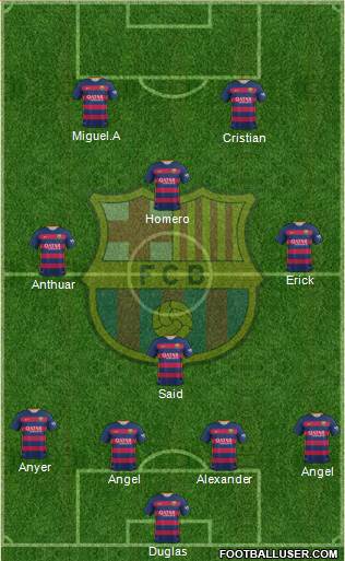 F.C. Barcelona Formation 2016