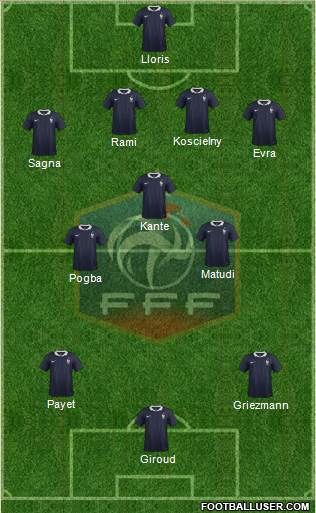 France Formation 2016