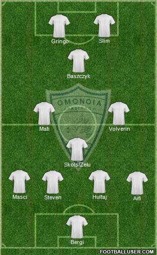 Omonoia Aradippou Formation 2016