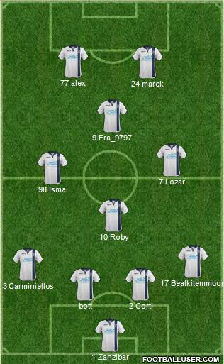 Millwall Formation 2016