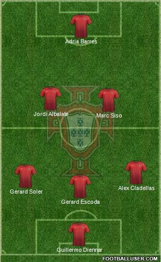 Portugal Formation 2016