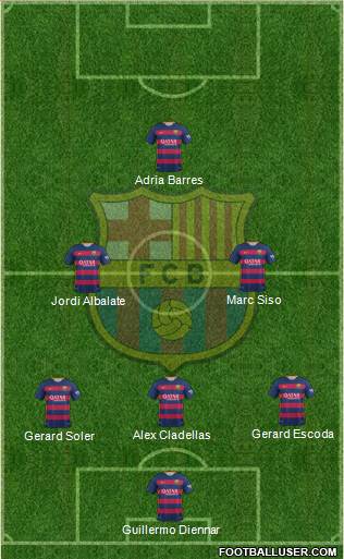 F.C. Barcelona Formation 2016