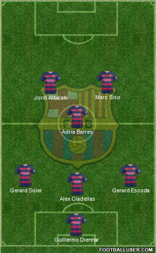F.C. Barcelona Formation 2016
