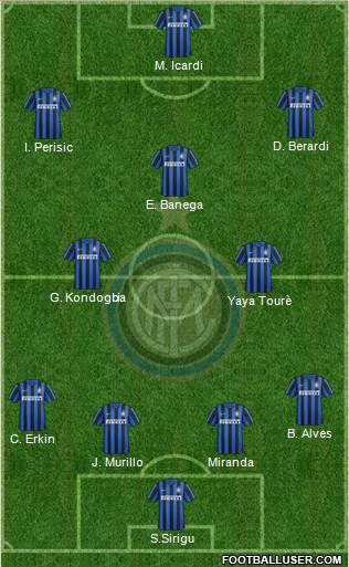 F.C. Internazionale Formation 2016