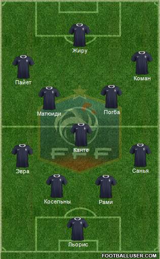 France Formation 2016