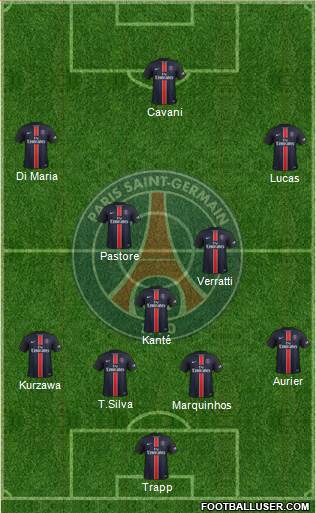 Paris Saint-Germain Formation 2016
