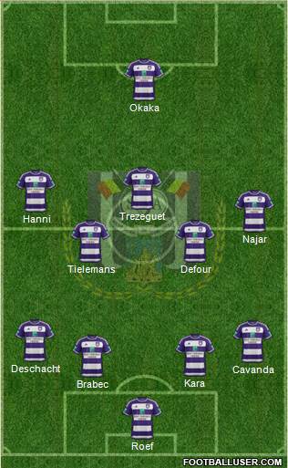 RSC Anderlecht Formation 2016
