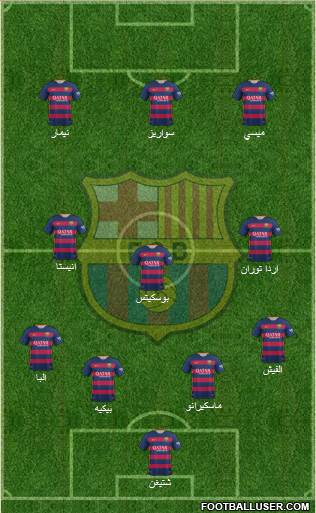 F.C. Barcelona Formation 2016