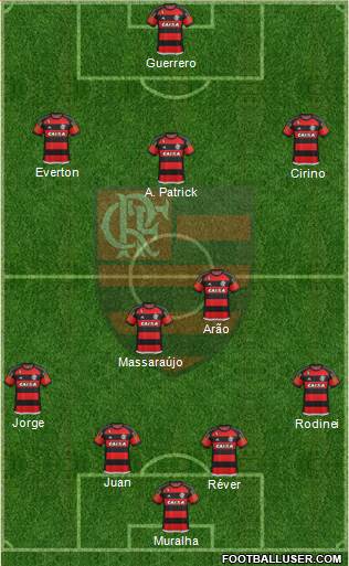 CR Flamengo Formation 2016