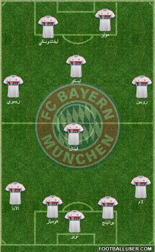 FC Bayern München Formation 2016