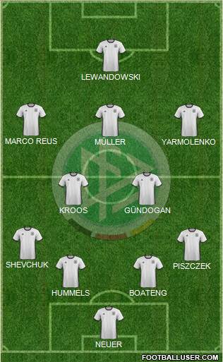 Germany Formation 2016