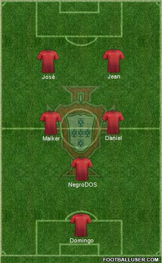 Portugal Formation 2016