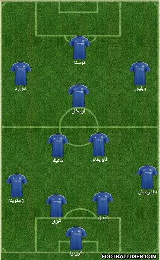 Chelsea Formation 2016