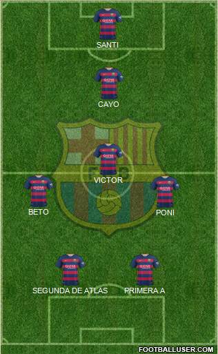 F.C. Barcelona Formation 2016