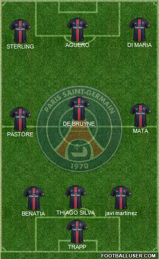 Paris Saint-Germain Formation 2016