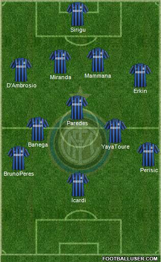 F.C. Internazionale Formation 2016