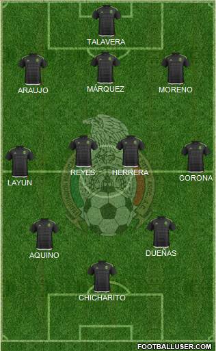 Mexico Formation 2016