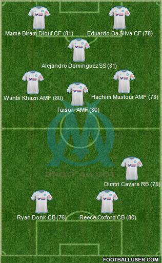 Olympique de Marseille Formation 2016