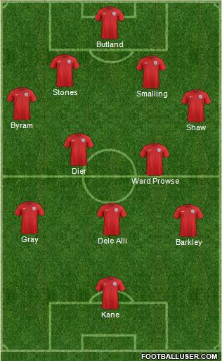 England Formation 2016