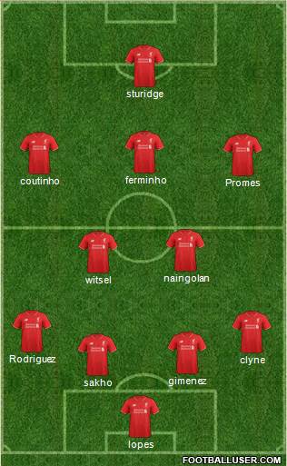 Liverpool Formation 2016