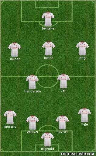 Liverpool Formation 2016