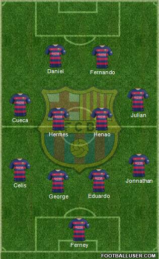 F.C. Barcelona Formation 2016