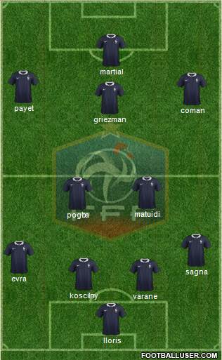 France Formation 2016