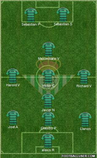 Real Betis B., S.A.D. Formation 2016