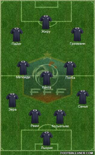 France Formation 2016