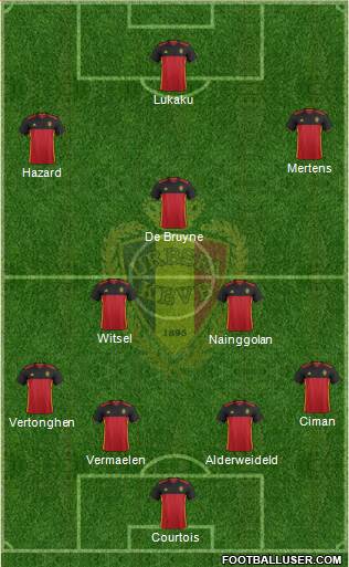 Belgium Formation 2016