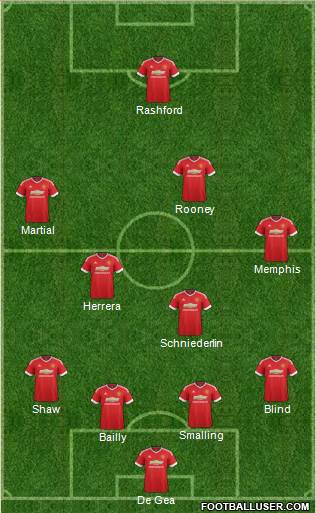 Manchester United Formation 2016
