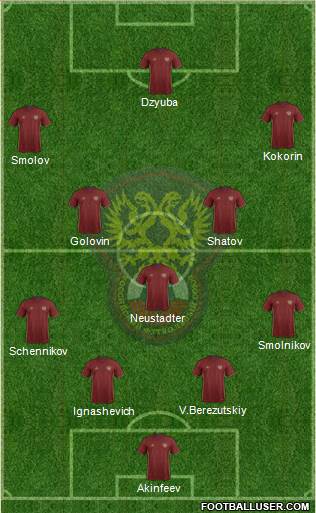 Russia Formation 2016