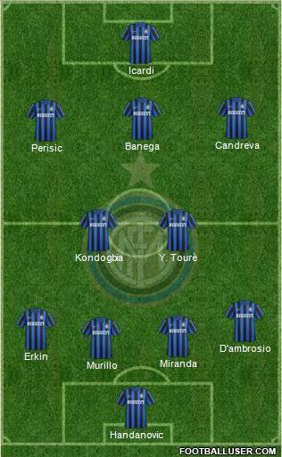 F.C. Internazionale Formation 2016