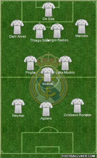 Real Madrid C.F. Formation 2016