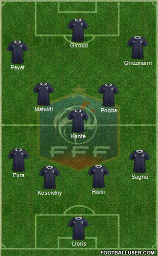 France Formation 2016