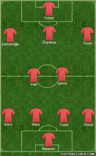 Torquay United Formation 2016