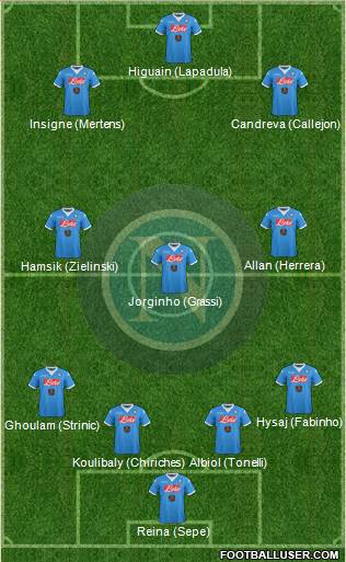 Napoli Formation 2016